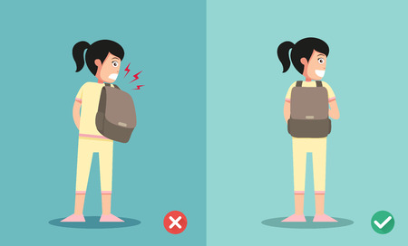 46291308 - wrong and right ways for backpack standing illustration, vector