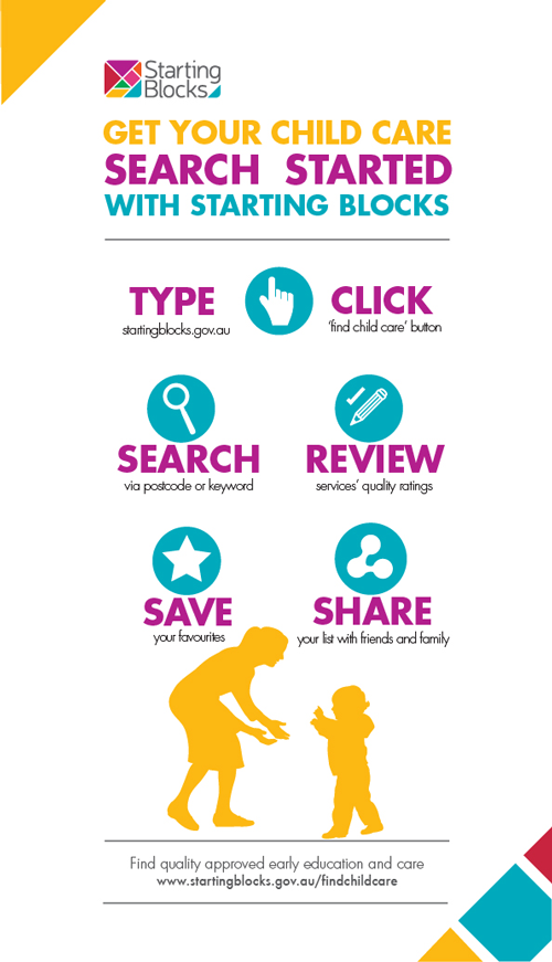 find-child-care-infographics