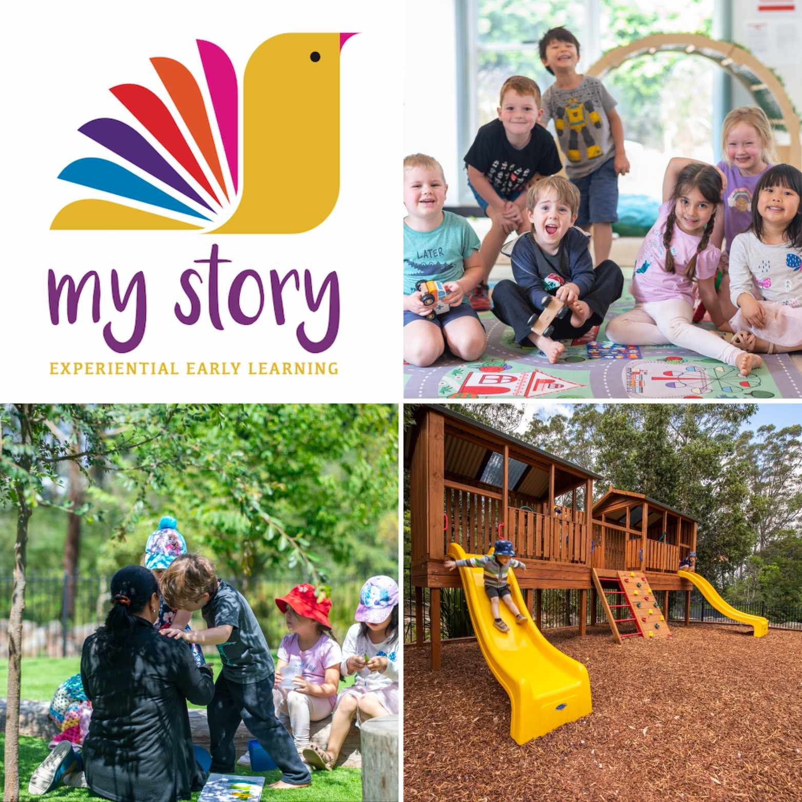 Things to do on a family trip to Canberra Hills District Mums