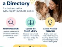 Support for families, including trusted professionals, the Parent Library and practical learning and development resources. Support for families, including trusted professionals, the Parent Library and practical learning and development resources.